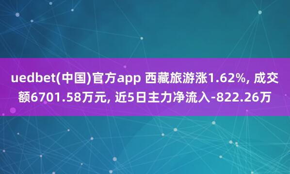 uedbet(中国)官方app 西藏旅游涨1.62%， 成交额6701.58万元， 近5日主力净流入-822.26万