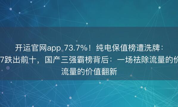 开运官网app 73.7%！纯电保值榜遭洗牌：小米SU7跌出前十，国产三强霸榜背后：一场祛除流量的价值翻新